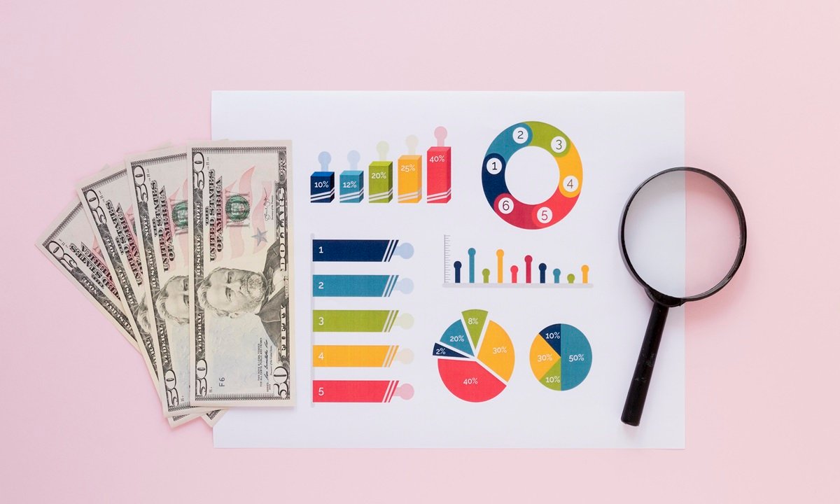 SEO on a Budget